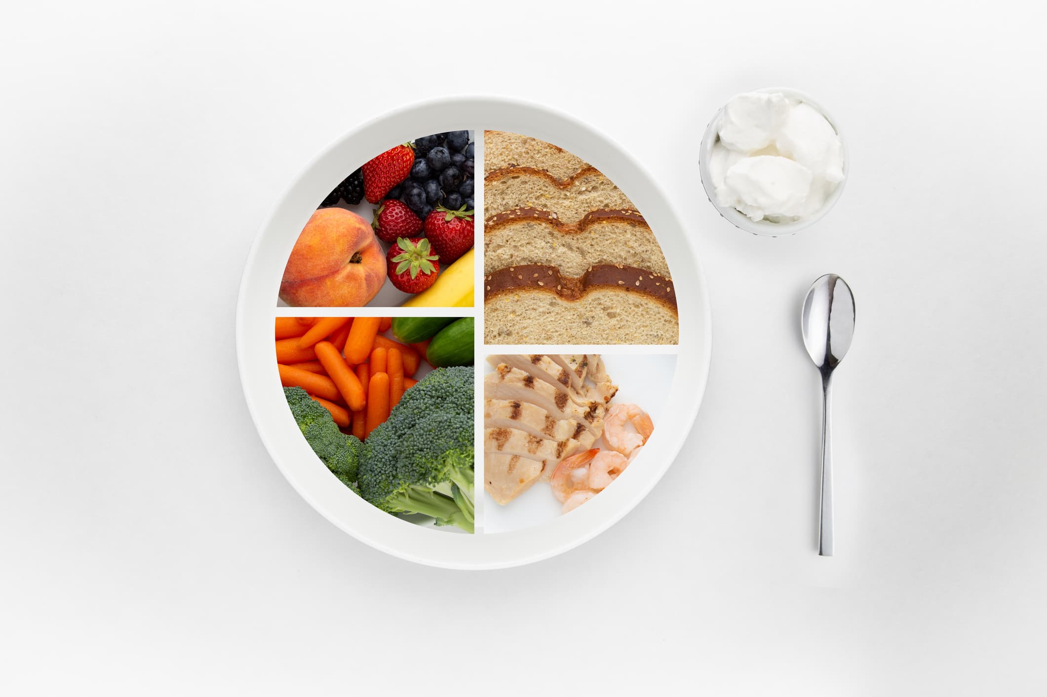Divided Meal Plate 